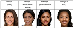 thumbnail of 2nd From Left is Typical Caucasian Brazilian.jpg