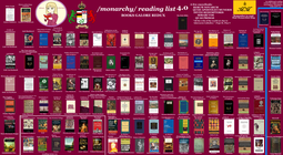 thumbnail of Reading List 4.0 BOOKS GALORE finished.png