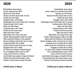 thumbnail of 2024 march sars3.jpg