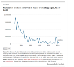 thumbnail of US strike size.png