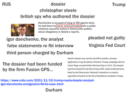 thumbnail of dossier map danchenko steele Durham.png