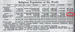 thumbnail of jewish_population_1948.png