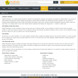 thumbnail of Global R D Chemicals Reagent Provider About AURUM PHARMATECH and LLC.png