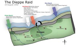 thumbnail of dieppe-operation.jpg