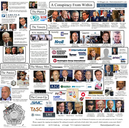 thumbnail of 9-11 CONSPIRACY CHART -  TERRORISM From MOSSAD & WITHIN usg !!.PNG