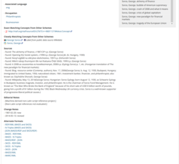 thumbnail of Soros, George - LC Linked Data Service Authorities and Vocabularies Library of Congress(1).png