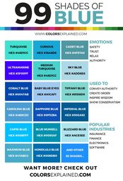 thumbnail of shades-of-blue-color-infographic-698x1024.jpg