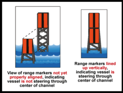 thumbnail of Navigational_Range.png