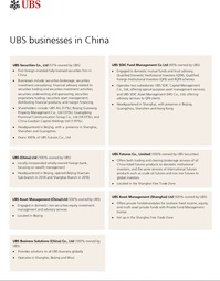 thumbnail of 2021-09-24_18-22-54 UBS in CHINA C.jpg