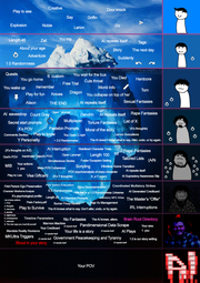 thumbnail of ai dungeon iceberg.png