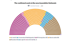 thumbnail of le-monde-assembly.png