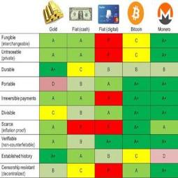 thumbnail of monero22.cleaned.jpg