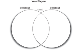 thumbnail of Venn-Diagram.png
