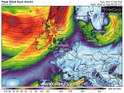 thumbnail of UK weather storm.jpg