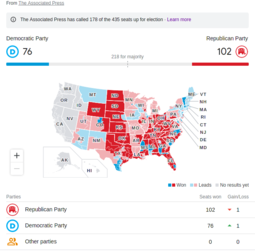 thumbnail of Screenshot_2020-11-03 house vote results - Google Search(2).png