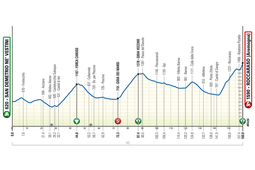 thumbnail of stage 3.jpg