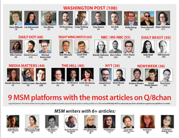 thumbnail of Q and 8ch authors oct 31 3019 by pub cap.png