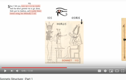 thumbnail of Shakespeare 113 Sonnet Horus Osiris Isis.png