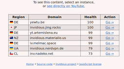 thumbnail of invidious.png