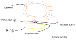 thumbnail of Celestial Sun Ring.png
