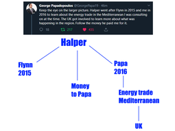 thumbnail of Papa Halper Flynn 2015 2016 money.png