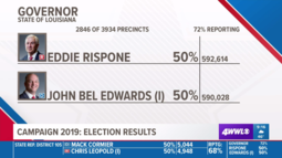 thumbnail of Screenshot_2019-11-16 8 PM Live election coverage(9).png