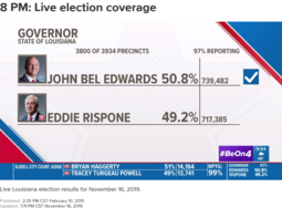 thumbnail of Screenshot_2019-11-16 8 PM Live election coverage(16).png