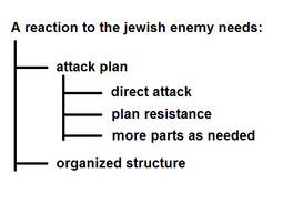 thumbnail of reaction to jewry.png