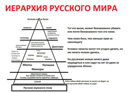 thumbnail of ПирамидаИРМ.png