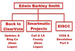 thumbnail of Smith and 3 directions.jpg