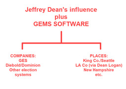 thumbnail of jeffrey dean influence on companies and places.jpg
