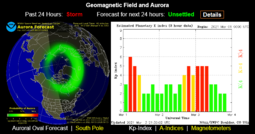 thumbnail of Screenshot_2021-03-03 Space Weather by SolarHam.png