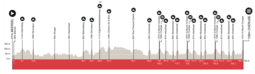 thumbnail of profile brabaconne.png