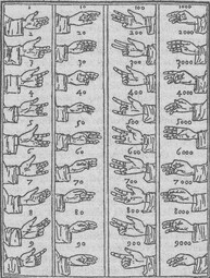 thumbnail of Finger_counting.jpg