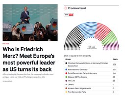 thumbnail of 2025-02-24-Politico-German-election2.png