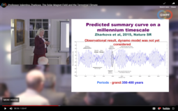 thumbnail of Zharkova predicted sunspot activity.png
