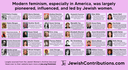 thumbnail of feminisme di amerika dipimpin yahudi.png