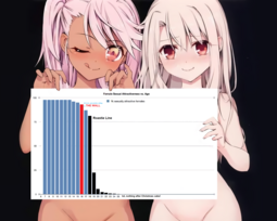 thumbnail of female attractiveness.png