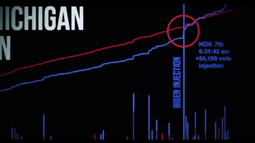 thumbnail of voting spike_2 michigan.png