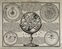 thumbnail of Astronomy;_an_armillary_sphere,_with_other_diagrams_of_the_h_Wellcome_V0024704.jpg