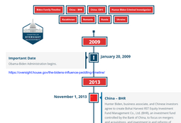 thumbnail of biden influence timeline.png