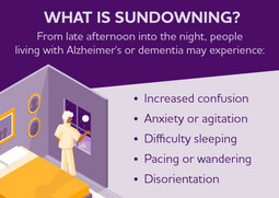 thumbnail of alzheimers-association-sundowning-featured-snippet-inlineimage.jpg