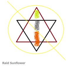 thumbnail of raid sunflower.png