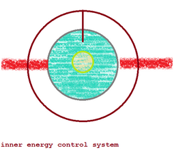 thumbnail of inner energy control.png