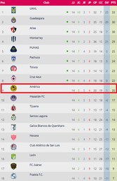 thumbnail of almost liguilla.png