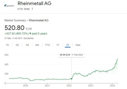 thumbnail of Rheinmetall AG.jpg