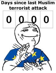 thumbnail of days since last muslim terrorist attack.jpeg