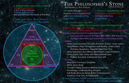 thumbnail of Philosophers-Stone squared circle.jpg