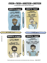 thumbnail of agnostic gnostic.png