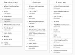 thumbnail of Screenshot_2021-10-25 United States Twitter trending hashtag and topics today trends24 in(1).png